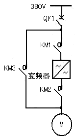 “三科變頻器”