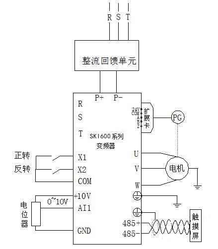 “變頻技術助力石油開采節(jié)能”