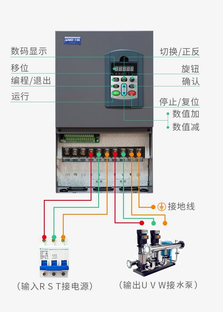 “變頻技術(shù)為高樓供水提供變頻恒壓供水新方向”